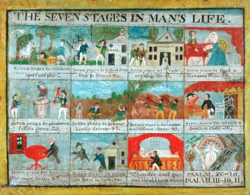seven stages in man's life
